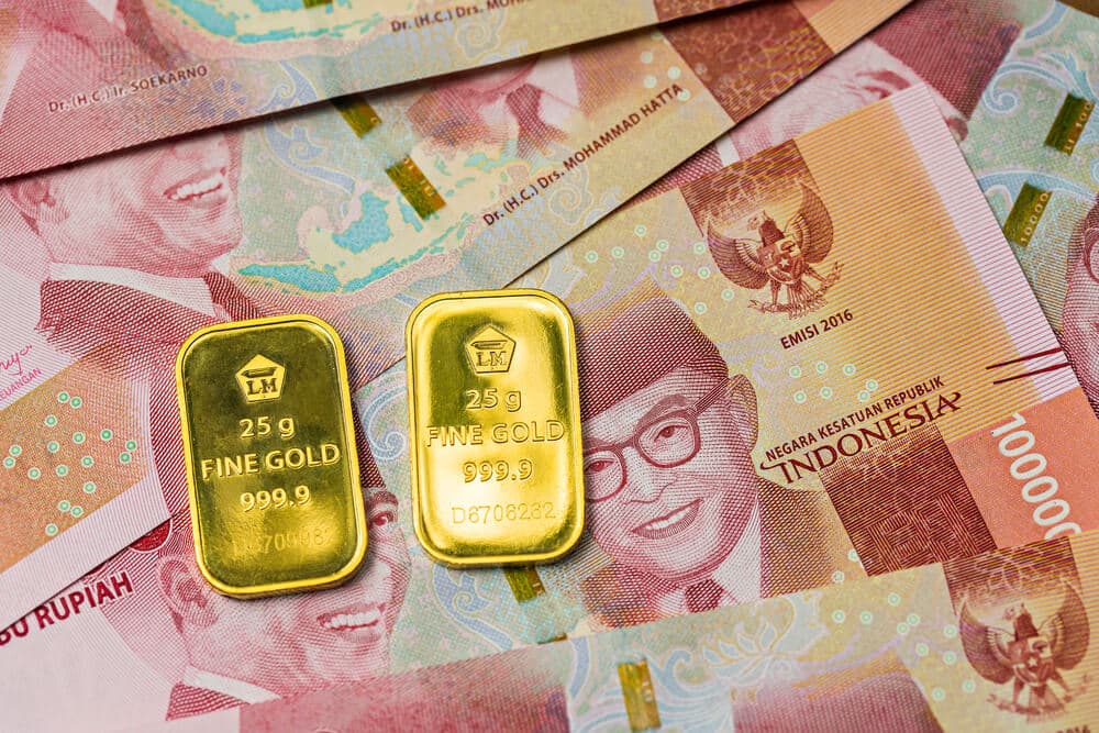 Analisis Dinamika Pasar: Sentimen Akhir Tahun dan Respons Aset Keuangan Strategis