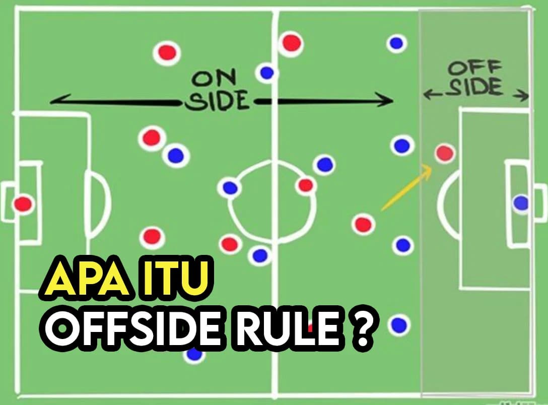 Pengertian Offside dalam Sepak Bola: Sejarah Aturan, Posisi Pemain, dan Penjelasan Teknologi VAR