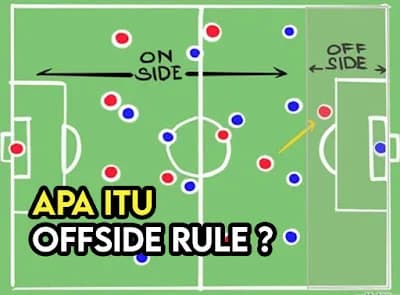Aturan Offside dalam Sepak Bola: Pengertian, Sejarah Aturan, dan Penjelasan Teknologi VAR
