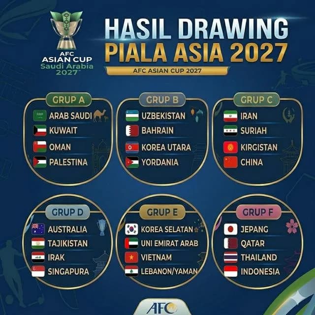 Nasib Piala Asia 2027 Ditentukan Bulan Depan, Timnas Indonesia Bisa Kena Dampaknya