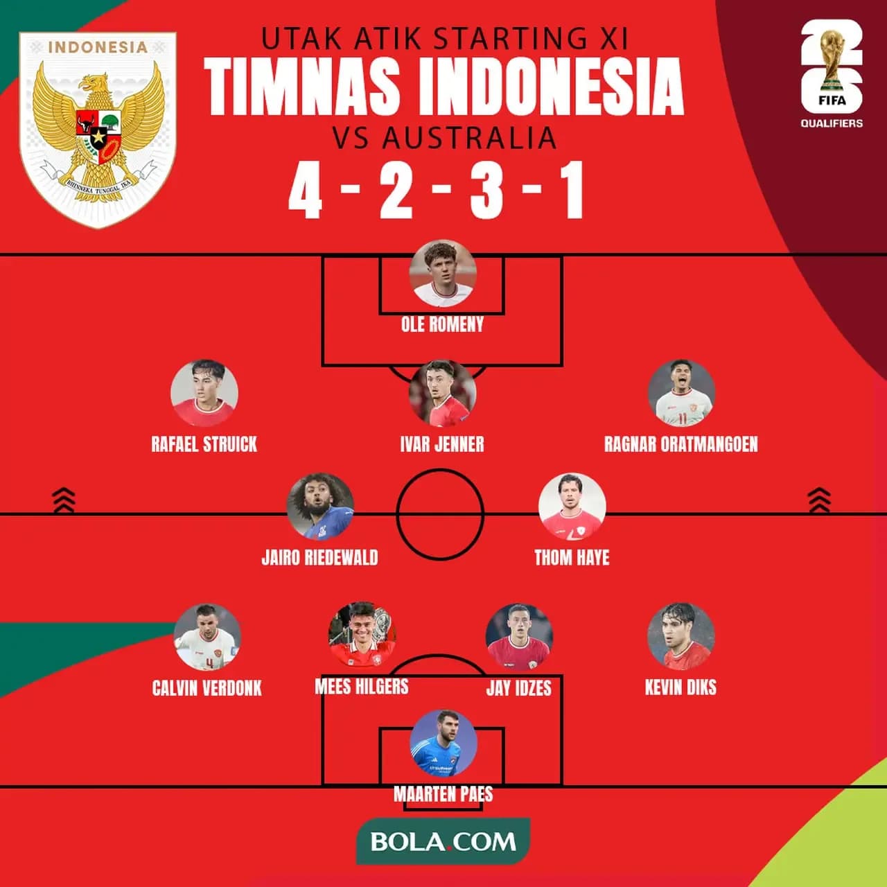 Starting XI Timnas Indonesia jika Taisei Marukawa Masuk: Persaingan Ketat Winger Kanan